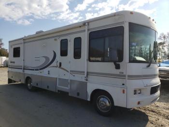  Salvage Winnebago Sightseer