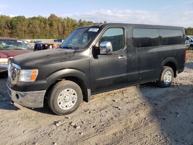  Salvage Nissan Nv