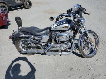  Salvage Harley-Davidson Sprtstr120