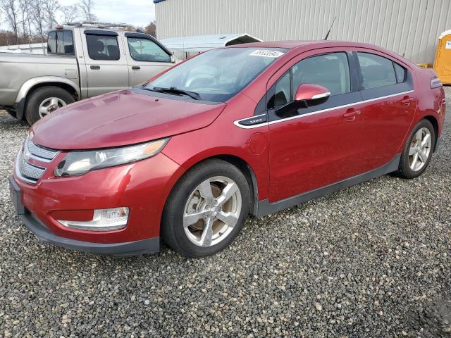  Salvage Chevrolet Volt