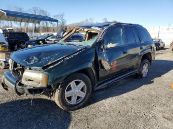  Salvage Chevrolet Trailblazer