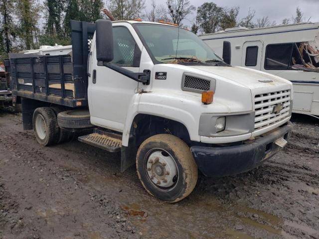  Salvage Chevrolet Ck Series