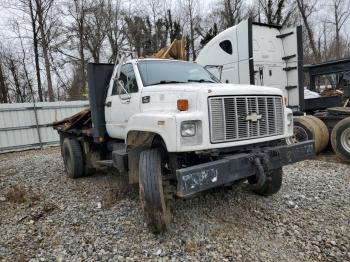  Salvage Chevrolet Ck Series