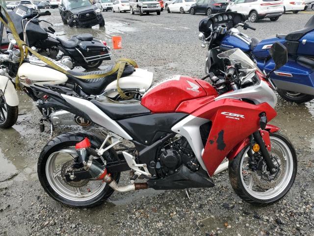  Salvage Honda Cbr Cycle