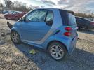Smart fortwo Pure Image 11