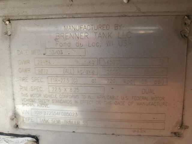 Brenner Other Image 8