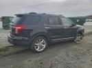 Ford Explorer Limited Image 8