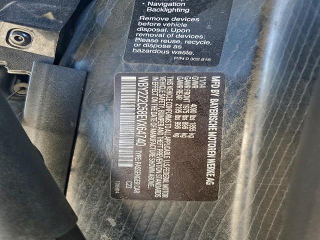 BMW I Series Image 7