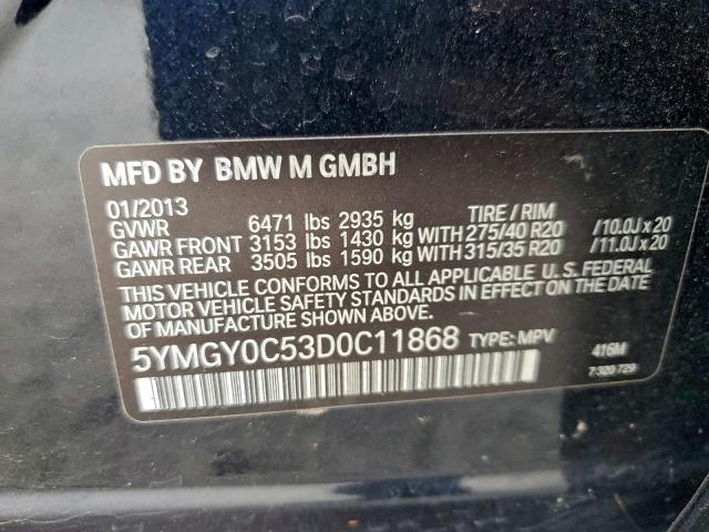 BMW X Series M Image 9